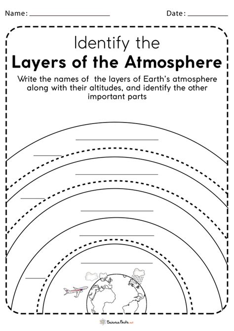 layers of the atmosphere worksheet for grade 7 pdf
